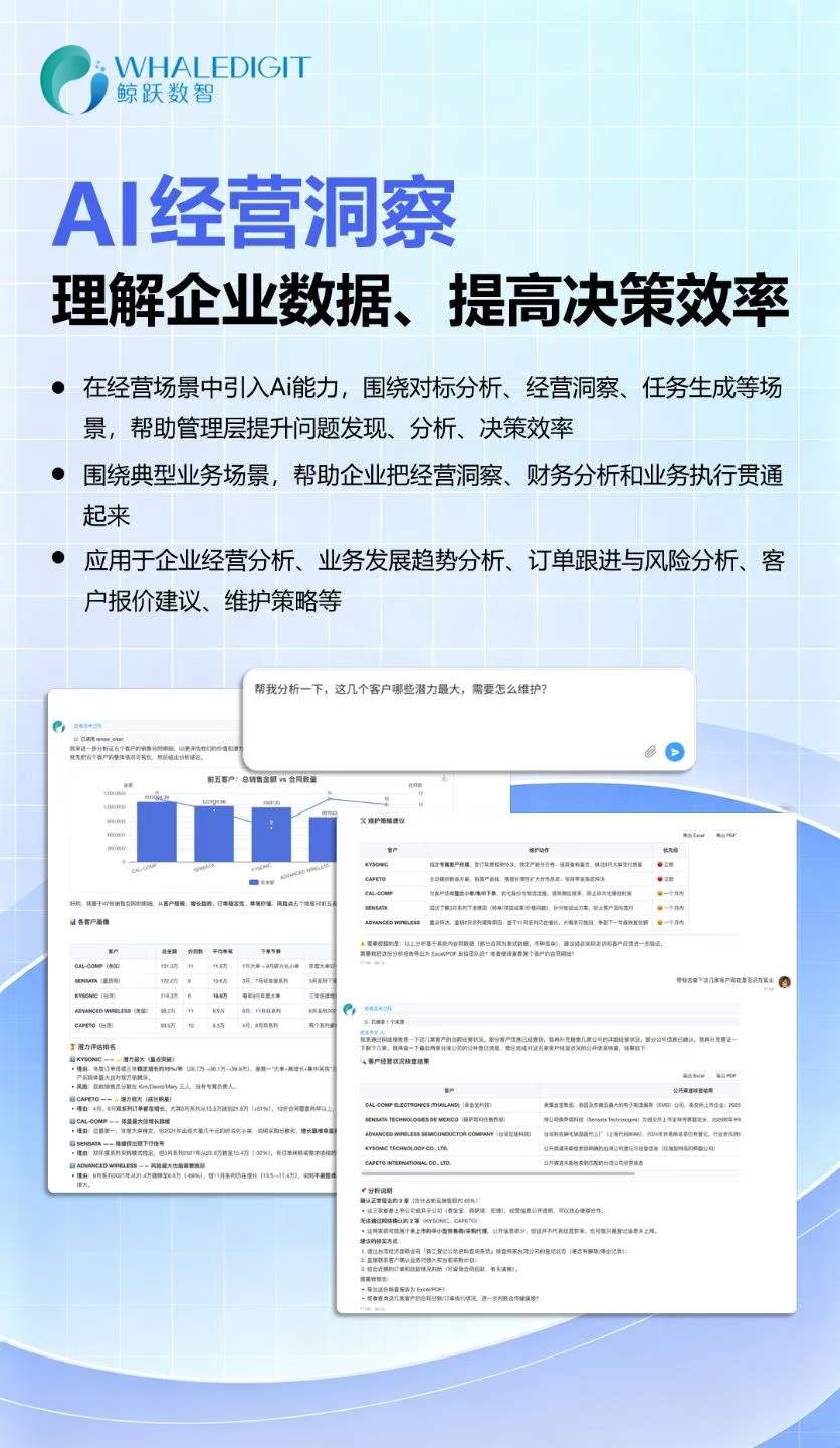 AI 自动识别创建功能展示 3